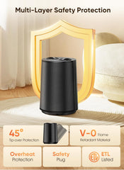 Space Heater, 1500W Portable Heaters for Indoor Use