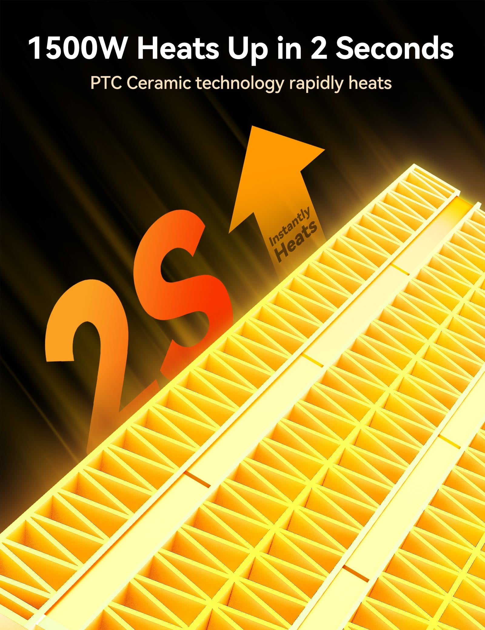 GiveBest 1500W Portable Ceramic Space Heater with Thermostat - Heats 200 Sq Ft, Silver