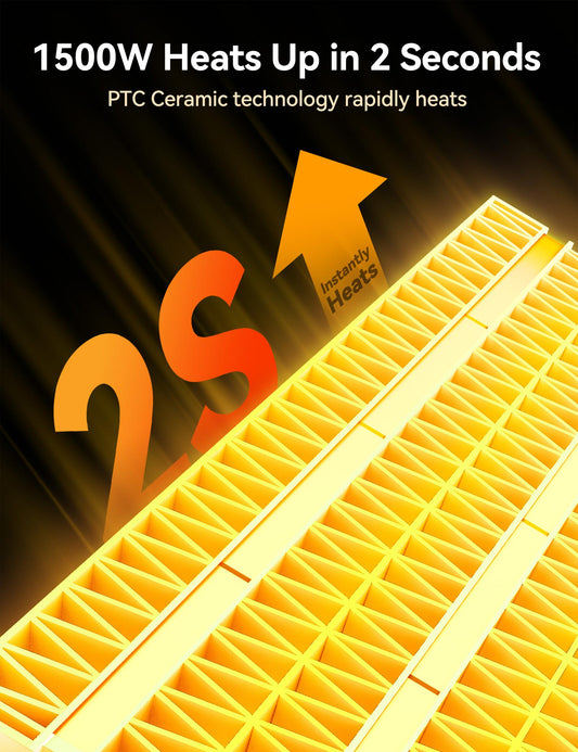 GiveBest 1500W Portable Ceramic Space Heater with Thermostat - Heats 200 Sq Ft, Silver