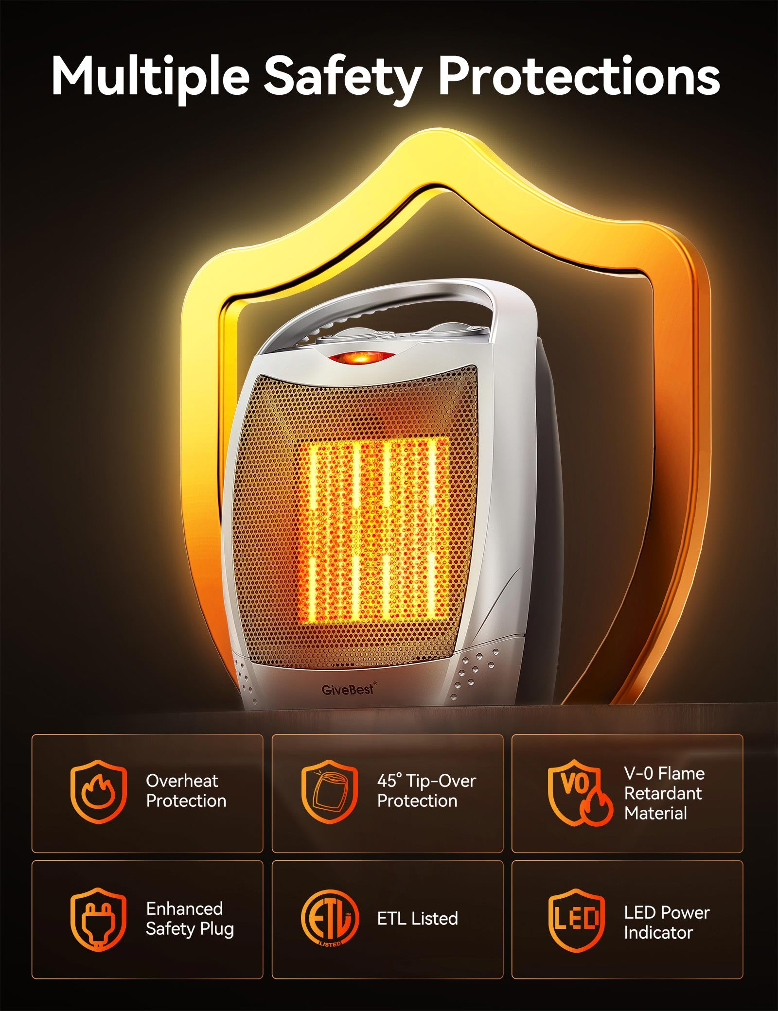 GiveBest 1500W Portable Ceramic Space Heater with Thermostat - Heats 200 Sq Ft, Silver