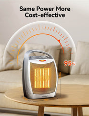 GiveBest 1500W Portable Ceramic Space Heater with Thermostat - Heats 200 Sq Ft, Silver
