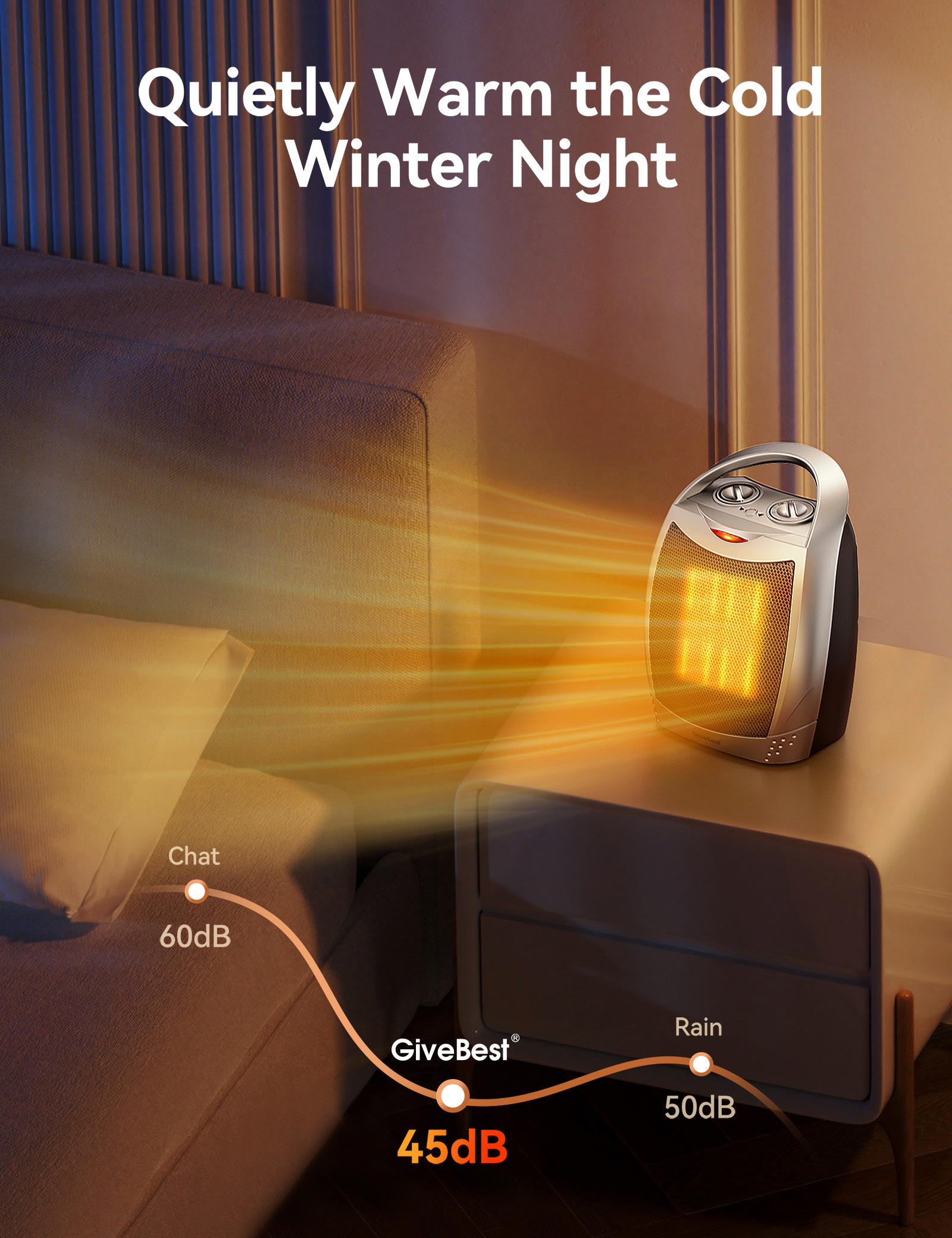 GiveBest 1500W Portable Ceramic Space Heater with Thermostat - Heats 200 Sq Ft, Silver