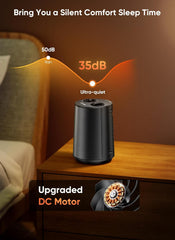 Space Heater, 1500W Portable Heaters for Indoor Use