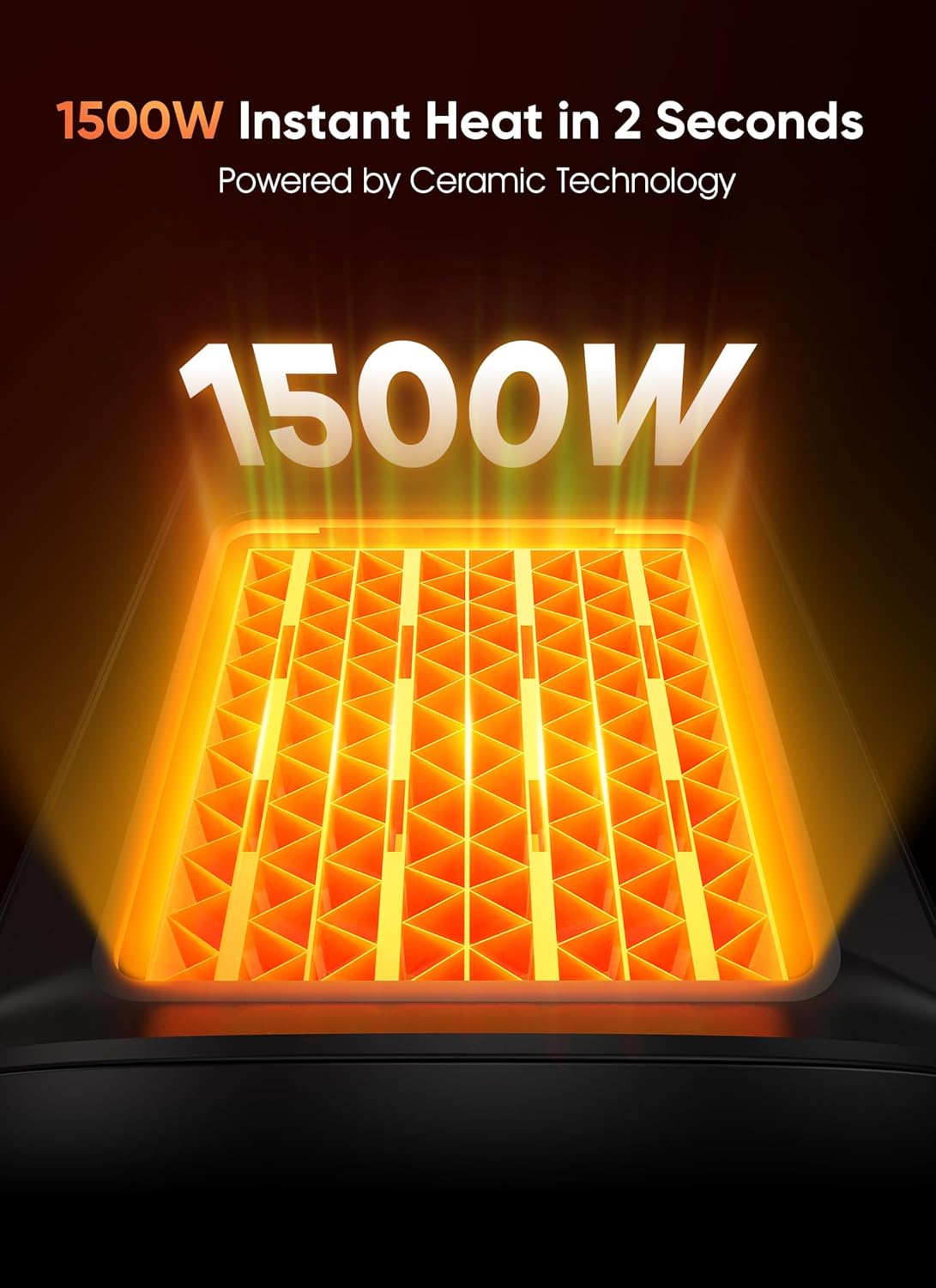 Space Heater, 1500W Portable Heaters for Indoor Use