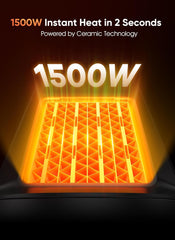Space Heater, 1500W Portable Heaters for Indoor Use