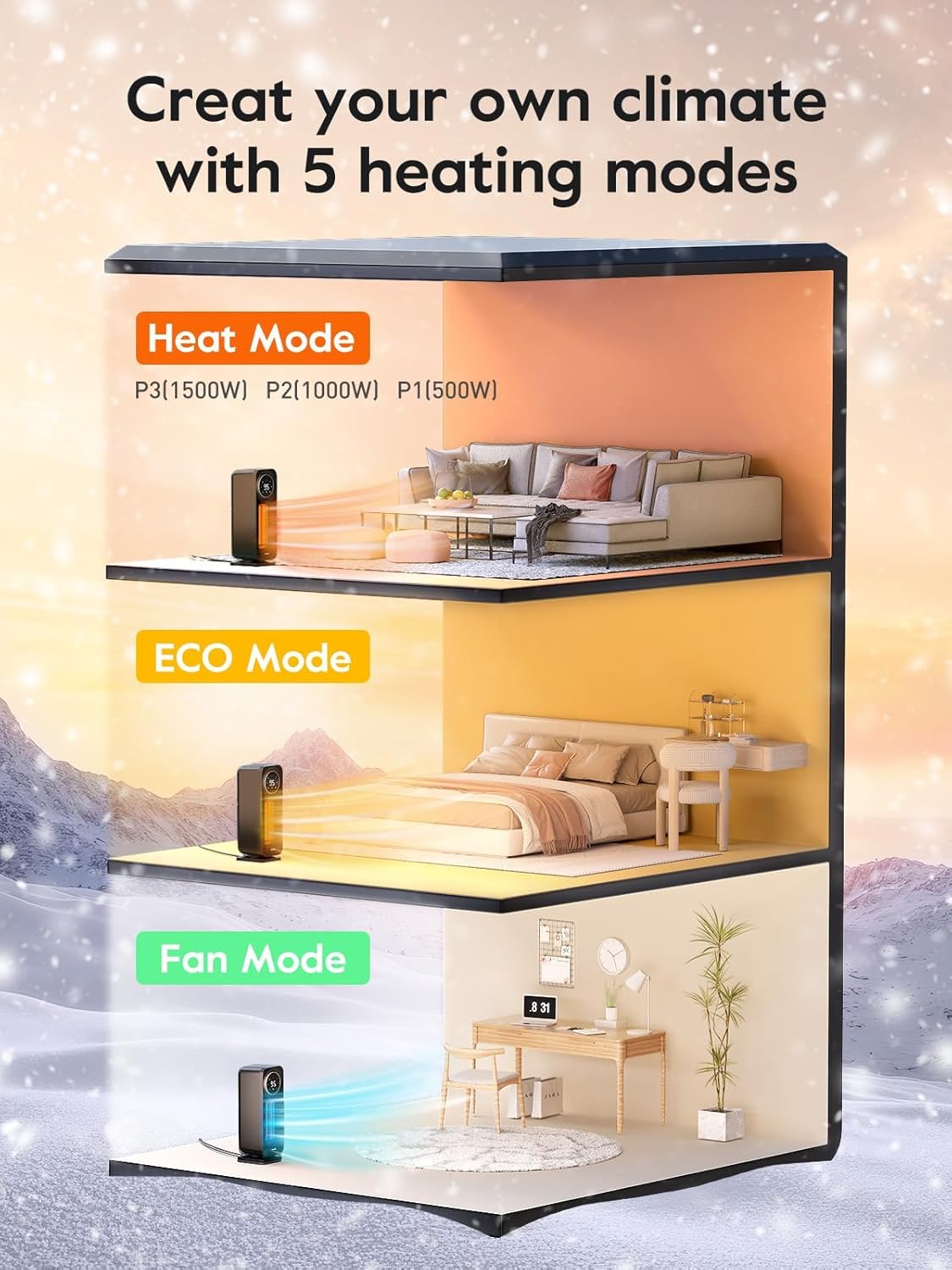 Givebest 1500W Touch Panel Electric Space Tower Heater with Remote, 5 Modes, Quiet and Night Light