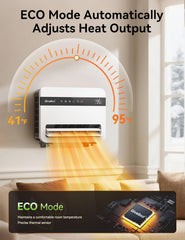 Givebest-Wall-Heater-for-Indoor-Use, 1500W Electric-Space-Heater, 120°Vertical Oscillation,Compatible with Alexa, Adjustable Thermostat, Remote Control, 24H Timer, Easy-mounted Heater for Indoor Use