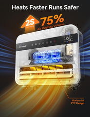 Givebest-Wall-Heater-for-Indoor-Use, 1500W Electric-Space-Heater, 120°Vertical Oscillation,Compatible with Alexa, Adjustable Thermostat, Remote Control, 24H Timer, Easy-mounted Heater for Indoor Use