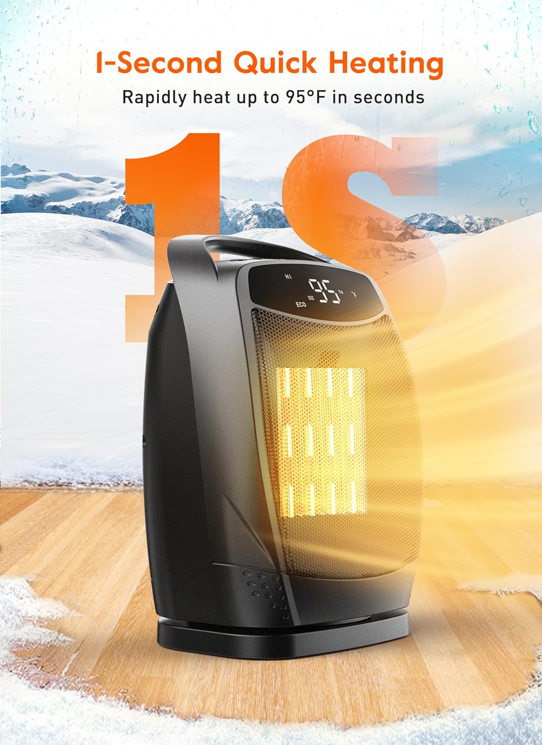 GiveBest Portable Electric Space Heater - 1500W/750W Ceramic Heater with Adjustable Thermostat, Overheat & Tip-Over Protection