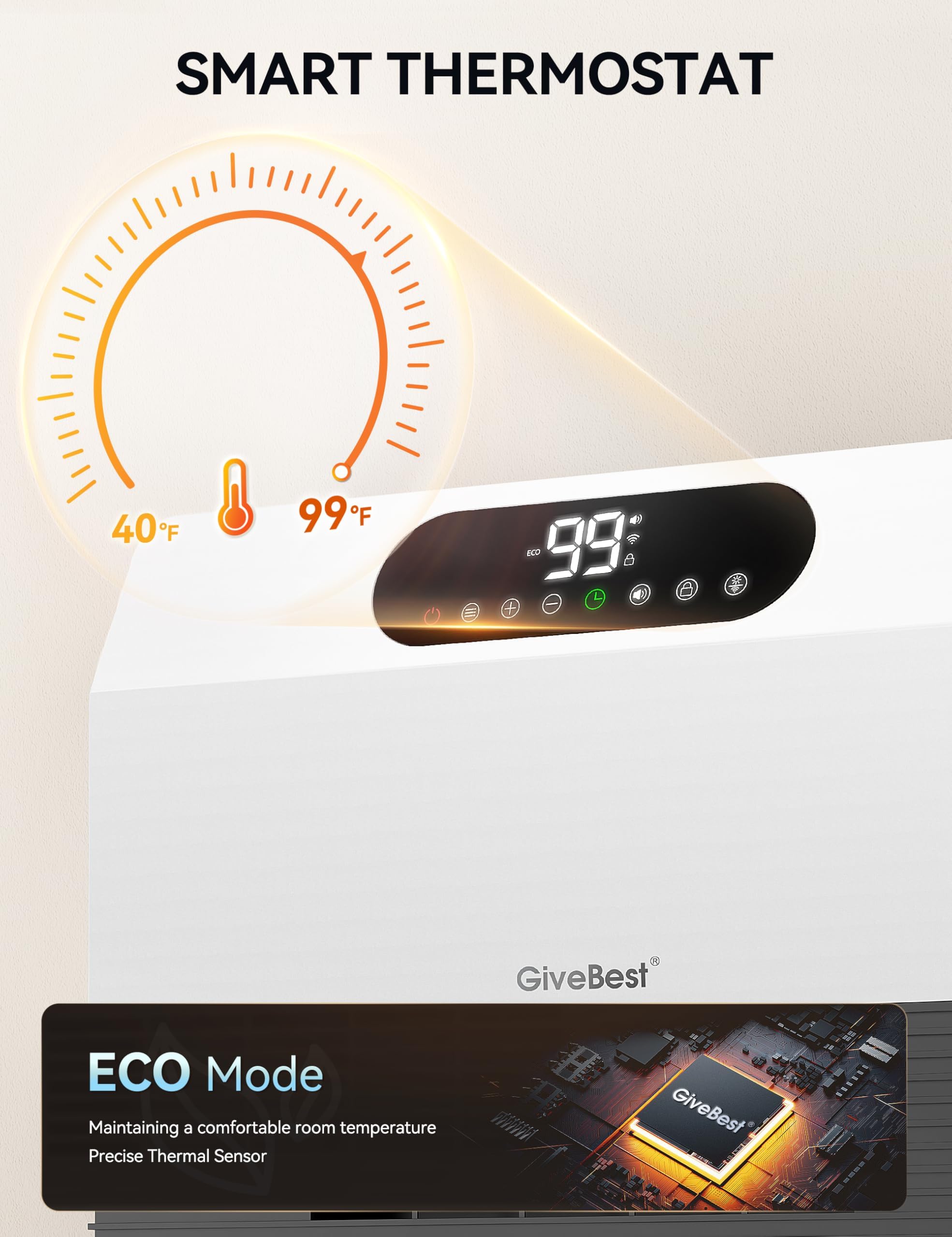 GiveBest 1500W Wall Heater with ALCI Plug – Safe for Bathroom & Bedroom, Electric Space Heater with Remote, Adjustable Thermostat, 12H Timer, Compatible with Alexa, White
