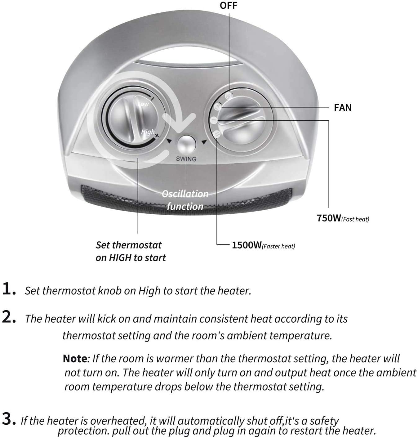 Oscillating Portable Heater (Silver), PTC-905A